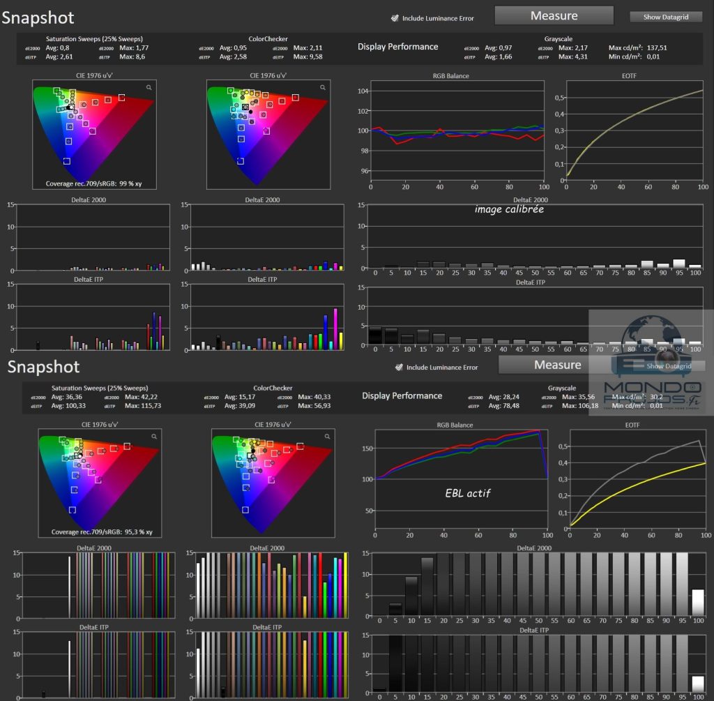 Test AWOL Aetherion Max