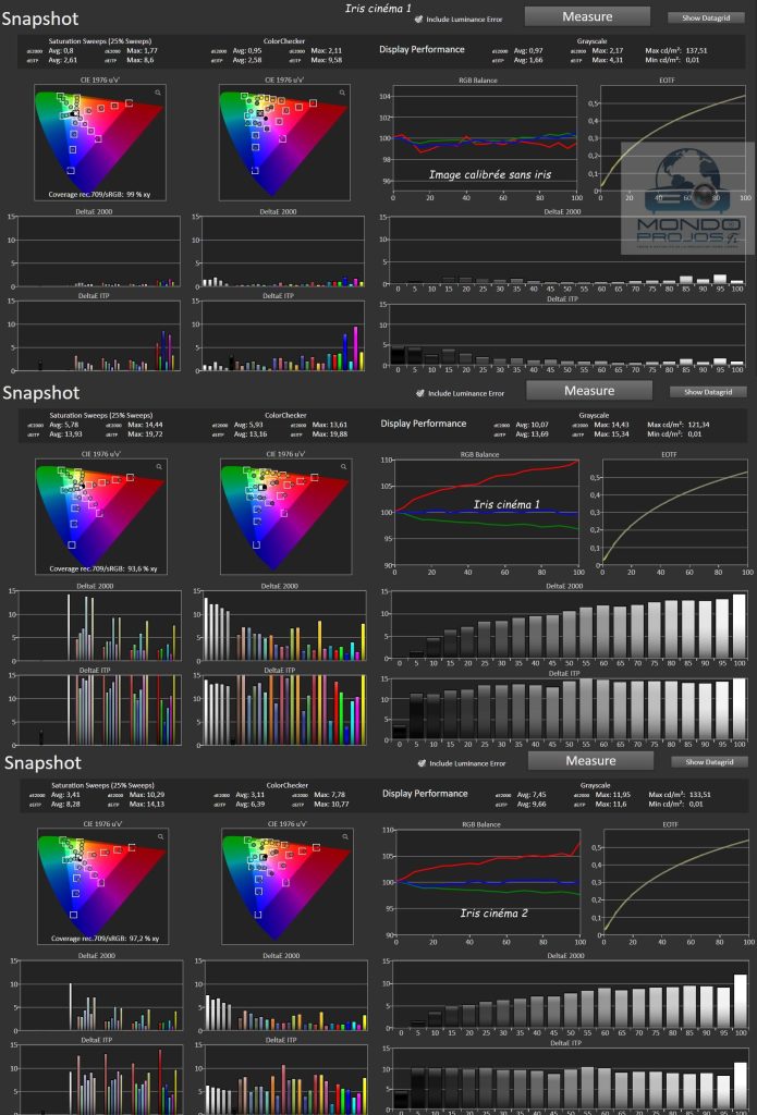 Test AWOL Aetherion Max