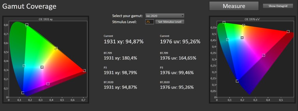 Test AWOL Aetherion Max