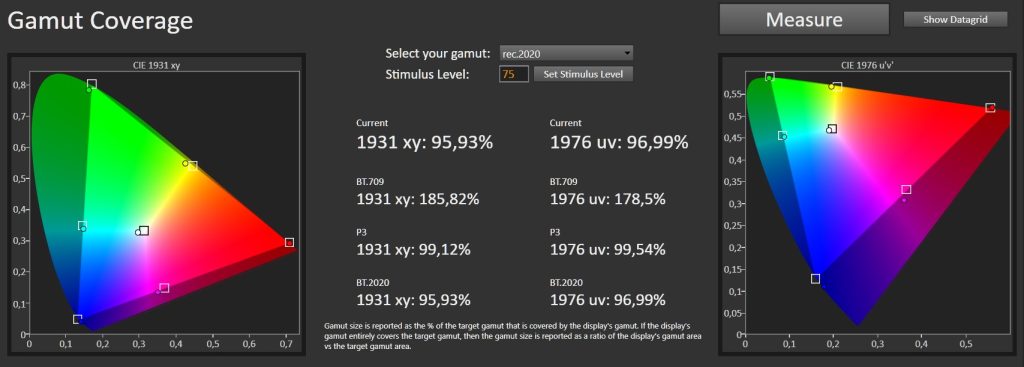 HISENSE PX3 PRO versus AWOL AETHERION
