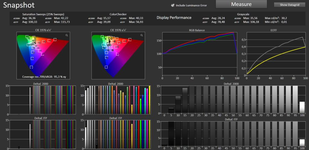 Test AWOL Aetherion Max