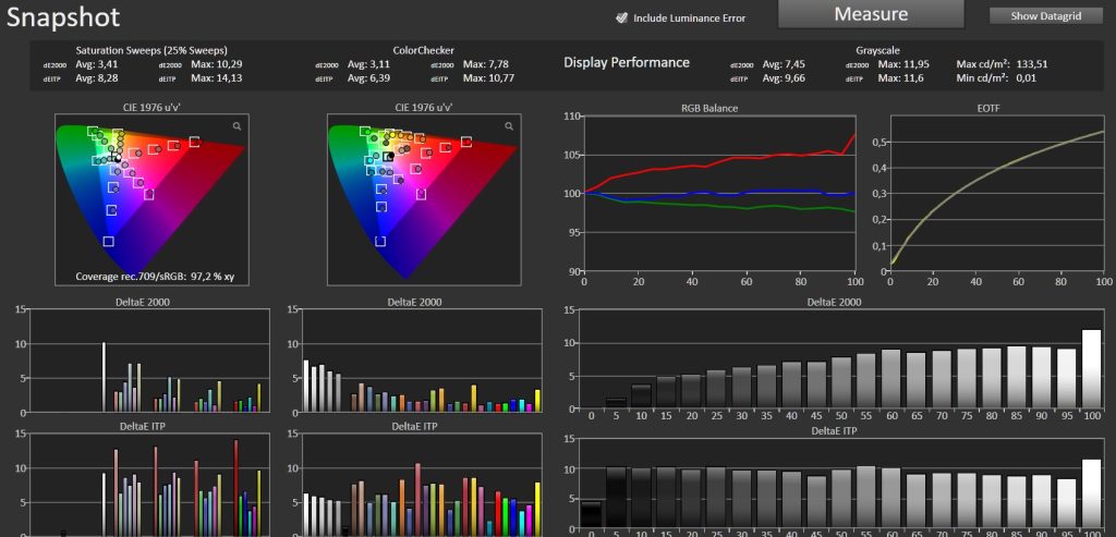 Test AWOL Aetherion Max