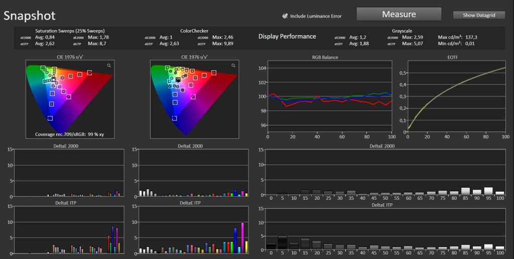 Test AWOL Aetherion Max