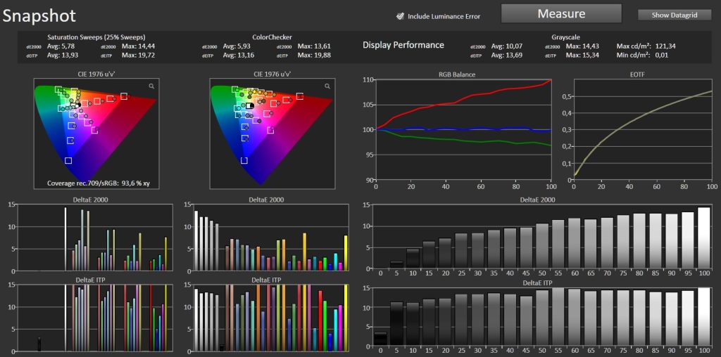 Test AWOL Aetherion Max