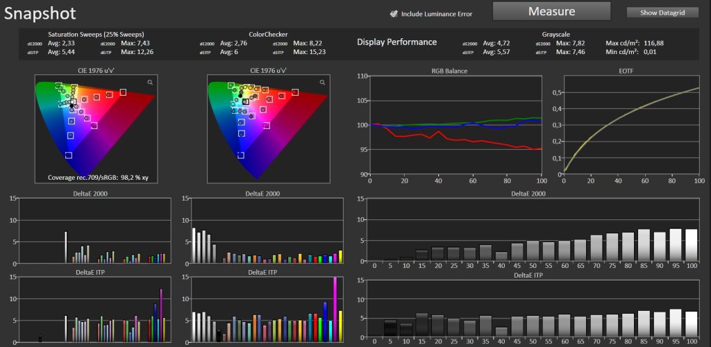 Test AWOL Aetherion Max