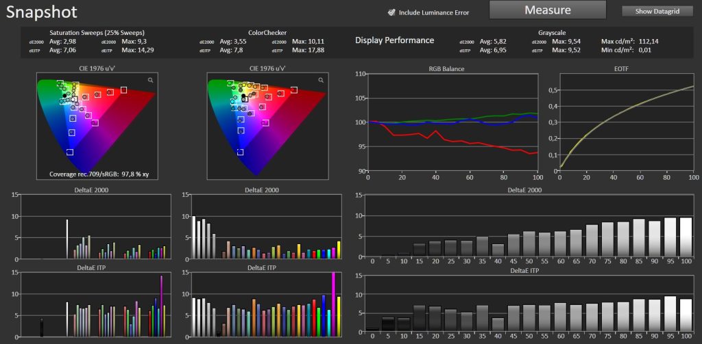 Test AWOL Aetherion Max