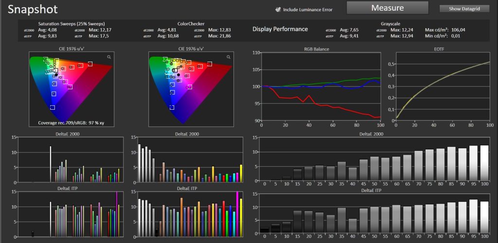 Test AWOL Aetherion Max