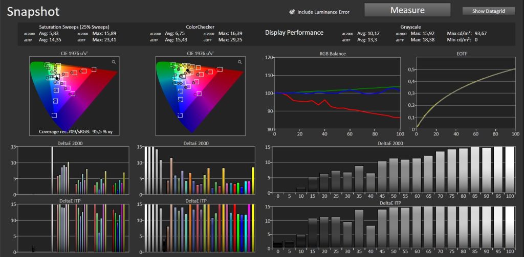 Test AWOL Aetherion Max