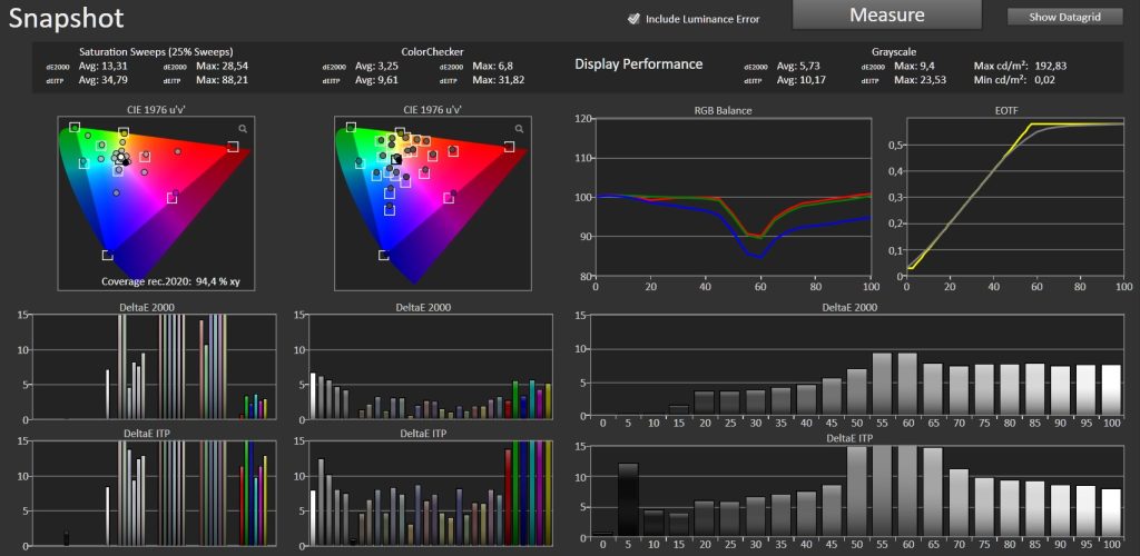 Test AWOL Aetherion Max