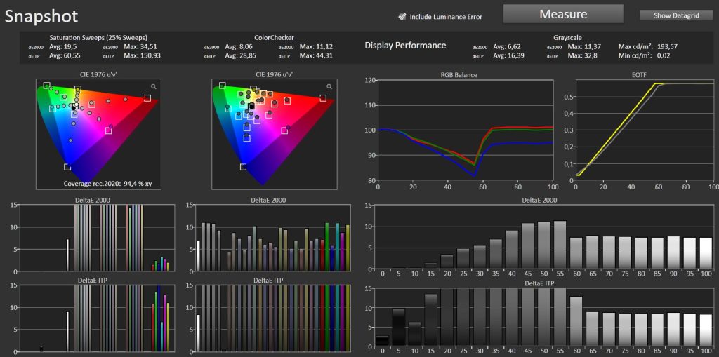 Test AWOL Aetherion Max
