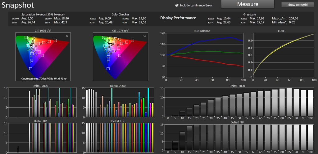 Test AWOL Aetherion Max