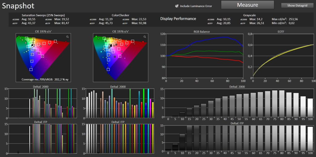 Test AWOL Aetherion Max
