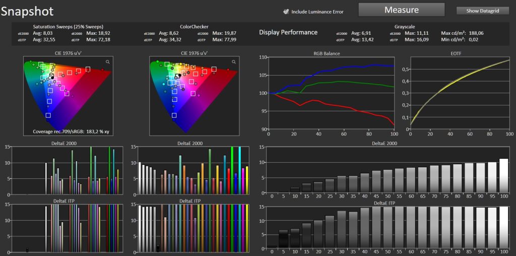 Test AWOL Aetherion Max