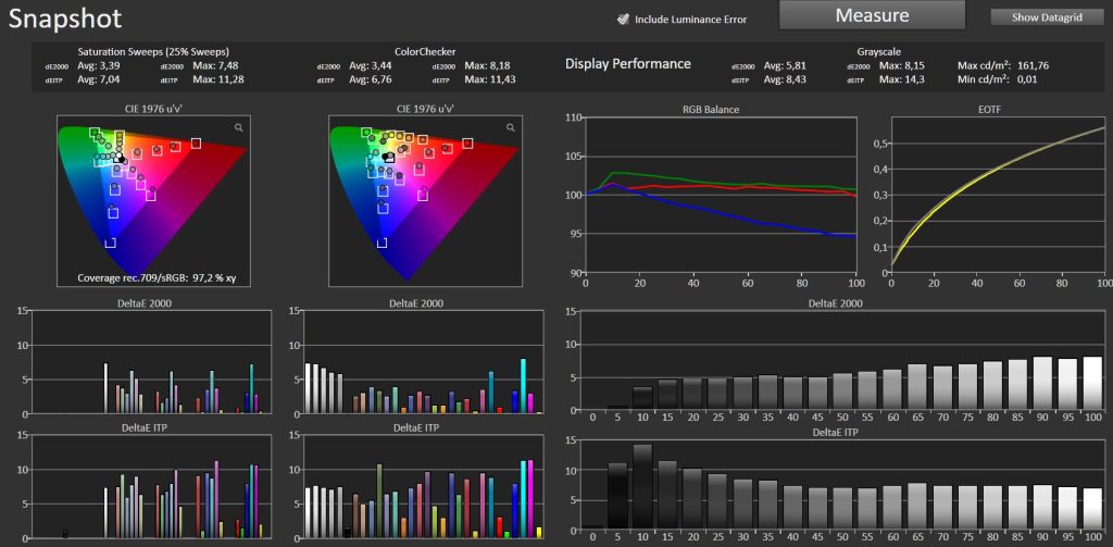 Test AWOL Aetherion Max