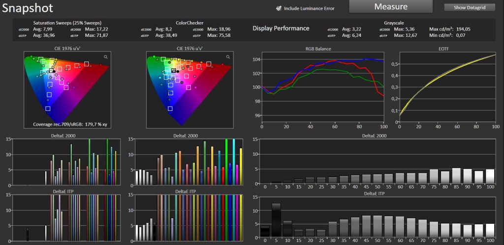 Test AWOL Aetherion Max