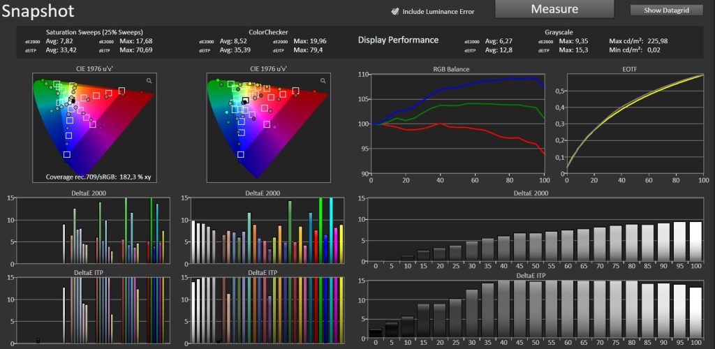 Test AWOL Aetherion Max