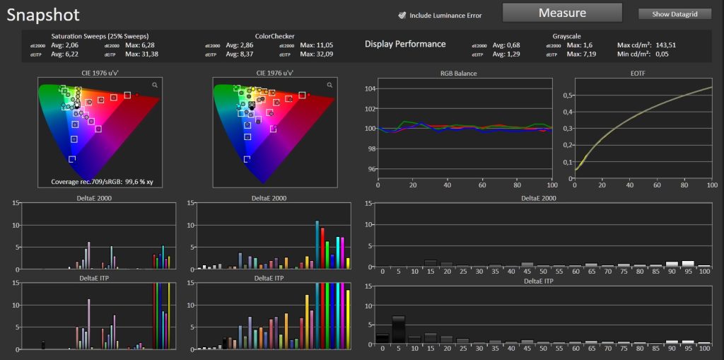Post calibrage snapshot Formovie theater Premium