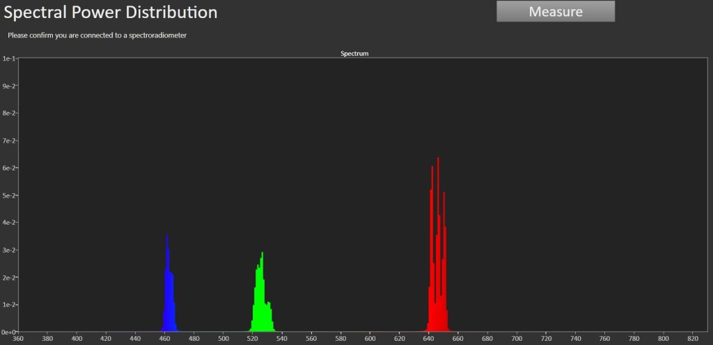 HISENSE PX3 PRO versus AWOL AETHERION