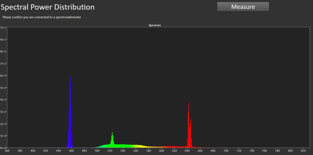 Spectre Formovie theater Premium