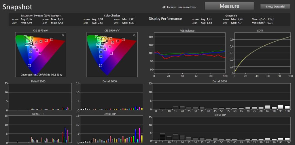 Test AWOL Aetherion Max