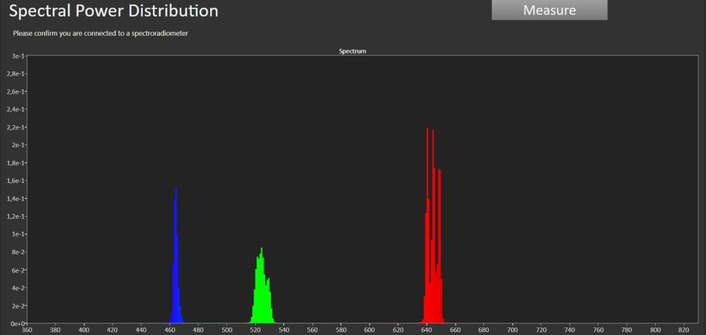 Test Optoma UHZ78LV