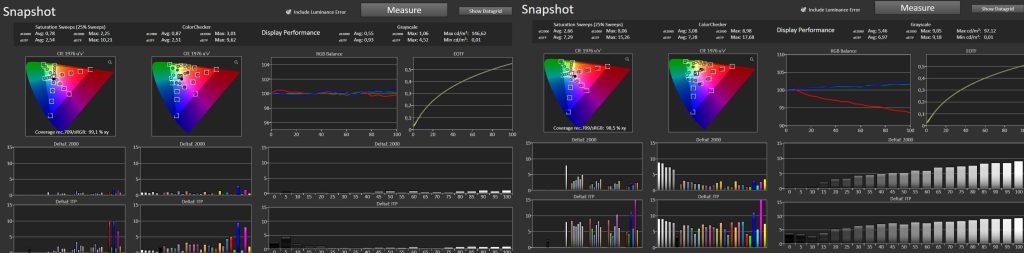 Test Lumene Eden Extra Bright UST