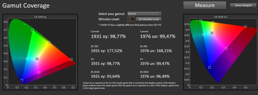 Test JmGO N3 Ultimate