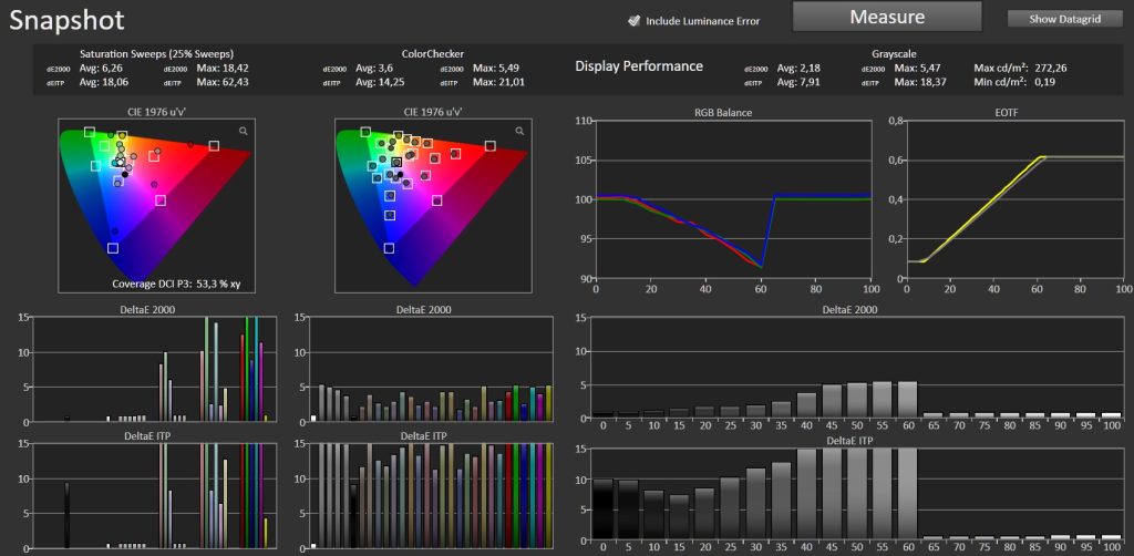 Test JmGO N3 Ultimate