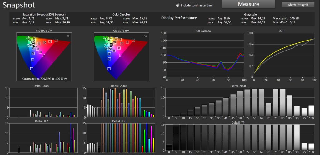 Test Optoma UHZ78LV