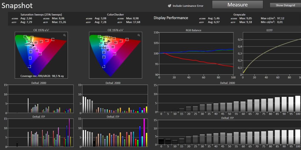 Test Lumene Eden Extra Bright UST