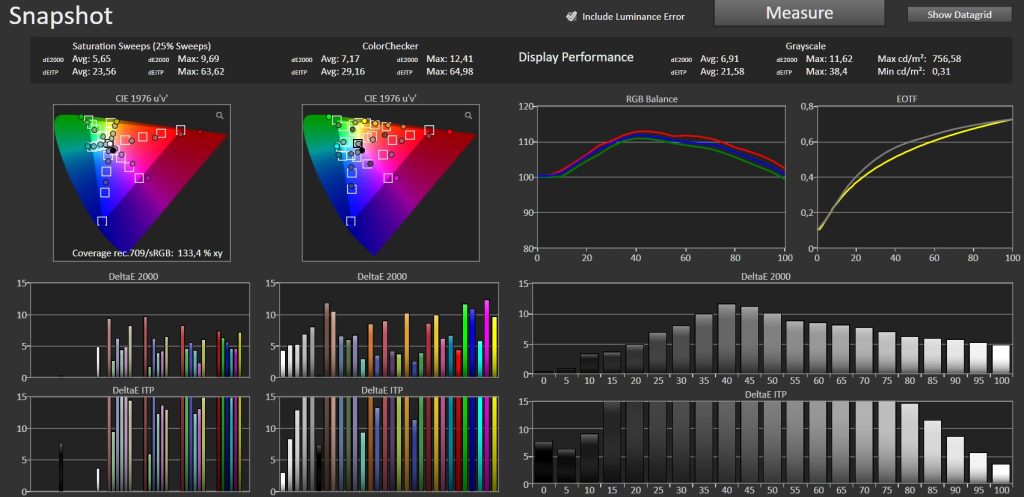 Test Optoma UHZ78LV