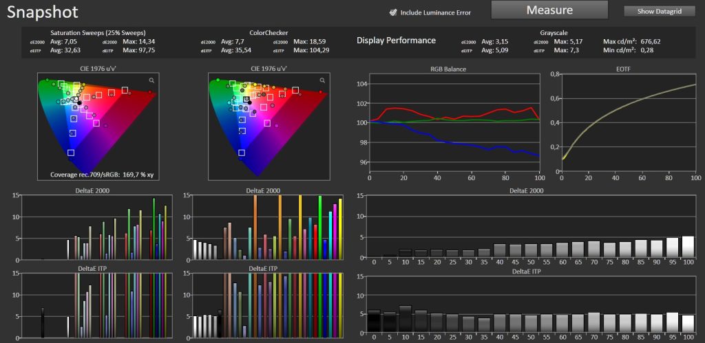 Test Optoma UHZ78LV