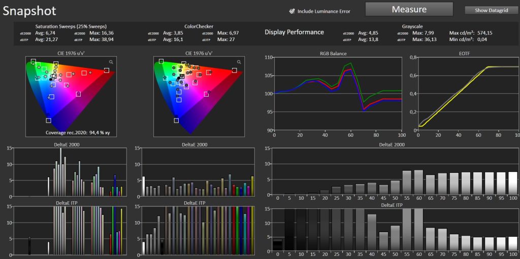 Test Optoma UHZ78LV