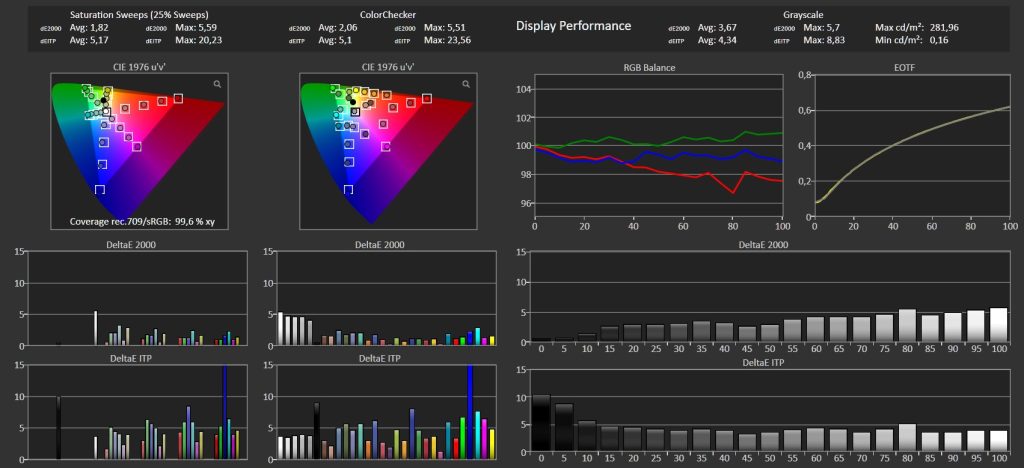 XGIMI AURA 3 MAX