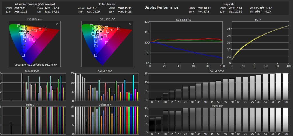Valerion VisionMaster Max OTA 3