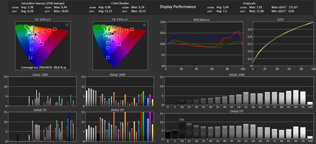 Valerion VisionMaster Max OTA 3