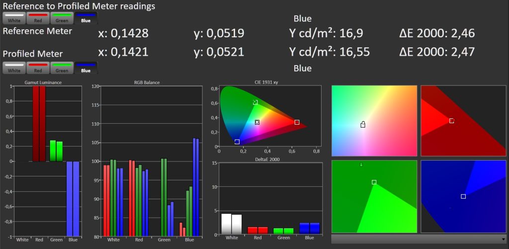 XGIMI AURA 3 MAX