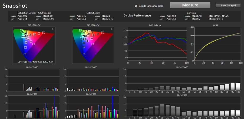 Test XGIMI TITAN NOIR PRO