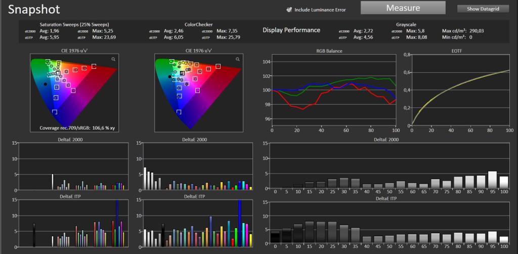 Test XGIMI TITAN NOIR PRO